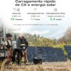 Portable Power Station Delta 2 Max 2400W Solar Generator