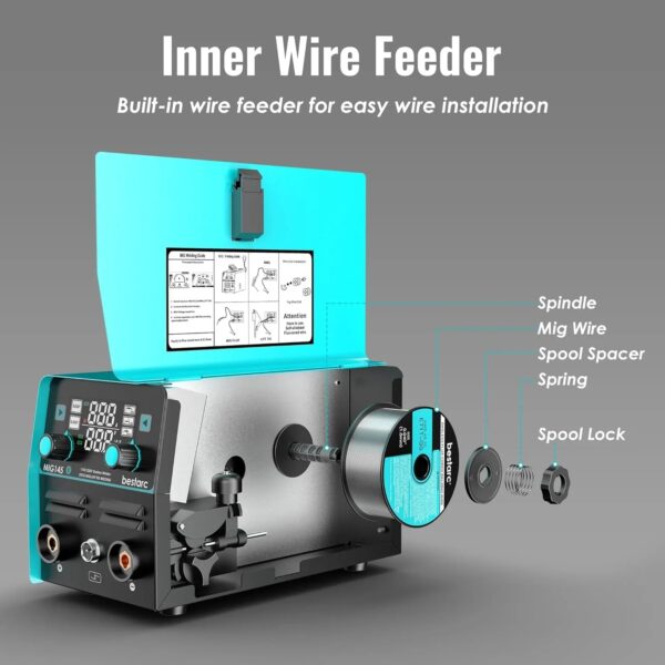 145A MIG Welder, 110V/220V Dual Voltage Gas/Gasless Flux Core MIG Welder/Lift TIG/Stick 3 in 1 Synergic MIG145 9GEN Welding Machine, Flux/Solid...