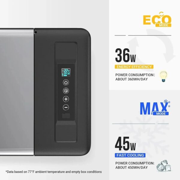 12 Volt Refrigerator 12V Car Fridge 23 Quart Portable Freezer Compressor Cooler 12/24V DC 110~240 Volt AC for Truck Van RV Camper SUV Travel...