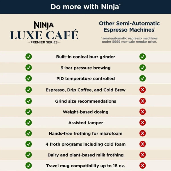NINJA Espresso Machine & Drip Coffee Maker Luxe Caf ES601