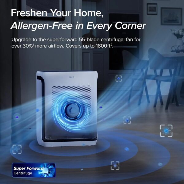Air Purifiers for Home Large Room Up to 1800 Ft in 1 Hr with Washable Pre-Filter, Air Quality Monitor, Smart WiFi, HEPA Sleep Mode for Allergies,...