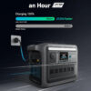 Portable Power Station, 1800W (2400W Peak) Solar Generator, 58 Minutes to Fully Charge, 1056wh LiFePO4 Battery,
