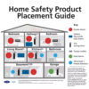 Firex 4 Pack Hardwired Smoke Detector with Ionization Sensor