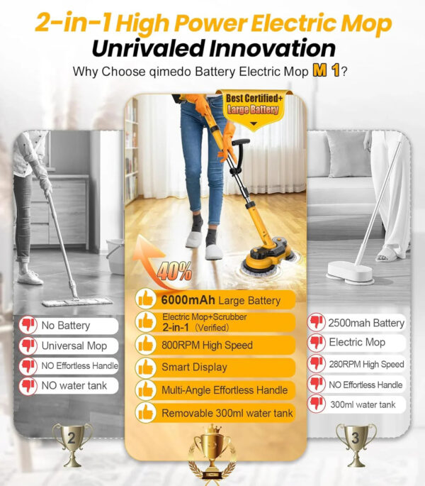 6000mAh Battery Electric Mop M1, 800RPM Cordless Electric Power Scrubber & Mops for Floor Cleaning, Best Automatic Spin Mops with Smart...
