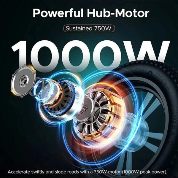 1000W Electric Bike for Adults, Retro-Style, 28mph, 94 Miles Range, 20 x4.0 Fat Tires, Full Suspension, UL Certified
