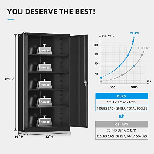 Atripark Metal Storage Cabinet with Lock, 72" Lockable Garage Tool Cabinet with Doors