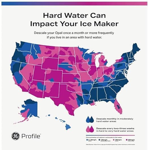 GE Ice Maker - 38 lbs/day + Free Ice Bucket & Scoop