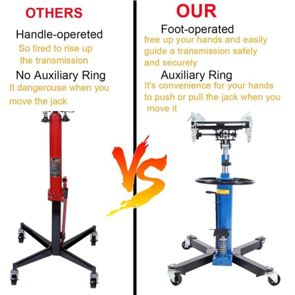 1660 Pounds Hydraulic Car Transmission Jack Vertical Lift with 360 Swivel Wheel Pedal ,Blue,33"-70"(0.75Ton)