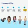 4Ever DLX 4-in-1 Car Seat, Charlie | Infant to Toddler Car Seat, with 10 Years of Use | Rear-Facing, Forward-Facing and Booster Modes | Safe,...