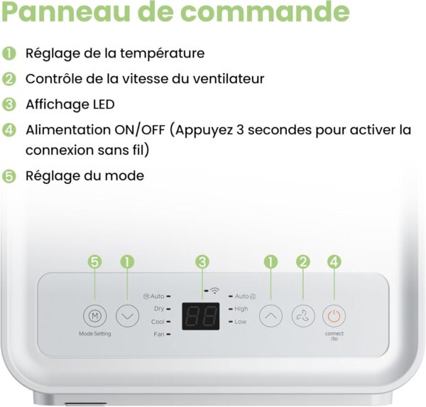 COMFEE' Climatiseur Mobile 9000 BTU/h 2,6kW