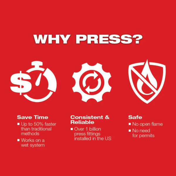 Milwaukee M18 FORCE LOGIC Press Tool with ONE-KEY with 1/2