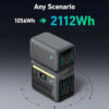 Portable Power Station, 1800W (2400W Peak) Solar Generator, 58 Minutes to Fully Charge, 1056wh LiFePO4 Battery,