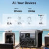 Portable Power Station, 1800W (2400W Peak) Solar Generator, 58 Minutes to Fully Charge, 1056wh LiFePO4 Battery,