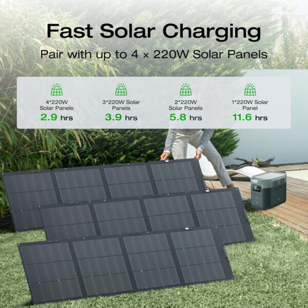 Portable Power Station Delta 2 Max 2400W Solar Generator