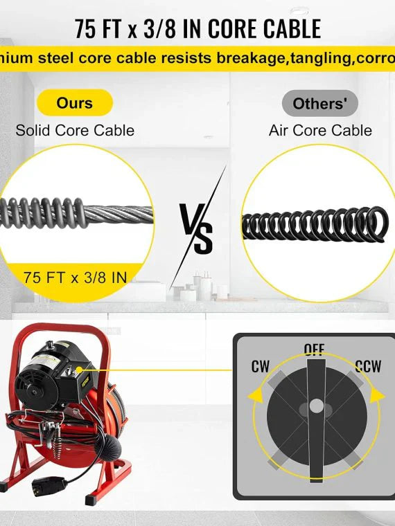 Electric Drain Cleaner Machine by [Brand], 75 Ft x 3/8 Inch, Fits 1-4 Inch Pipes, Portable with 4 Cutters, Powerful Plumbing Tool for Clogs