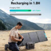 Portable Power Station, 1800W (2400W Peak) Solar Generator, 58 Minutes to Fully Charge, 1056wh LiFePO4 Battery,