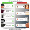 Nuwave Gold Precision Induction Cooktop, Powerful with Large 8 Heating Coil
