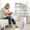Afloia Air Purifiers for Home Large Room Up to 1076 Ft , H13 True HEPA Air Purifiers for Bedroom