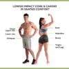 AB Doer 360 Fitness System with 6 Pack Back Roller Provides an Abdominal and Total Body Workout with Aerobics to Burn Calories and Work Muscles...