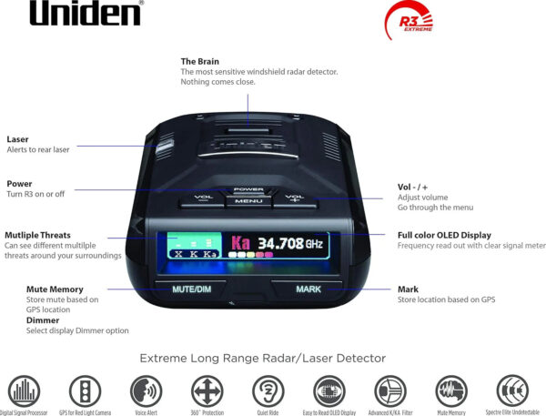 R3 Extreme Long Range Radar Detector