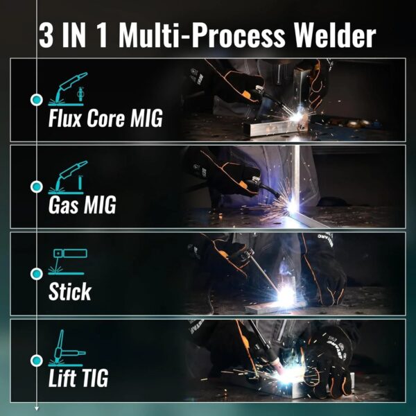 145A MIG Welder, 110V/220V Dual Voltage Gas/Gasless Flux Core MIG Welder/Lift TIG/Stick 3 in 1 Synergic MIG145 9GEN Welding Machine, Flux/Solid...